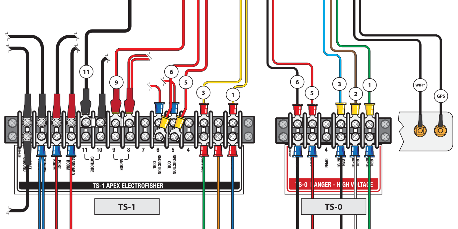 Apex terminal strips diagram